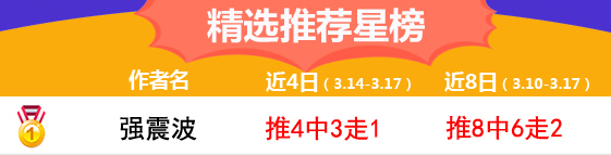 16日推荐汇总：阿富汉土超3连红 强震波近10中7走3