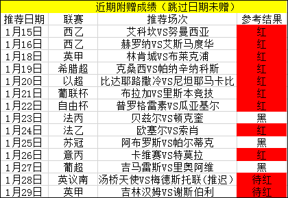 主推11中8，附赠12中9，跟上继续收！