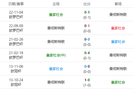 亚冠精英重要情报分享：上海申花vs川崎前锋