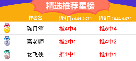 07日推荐汇总：连红继续！鸡锅7连胜领跑 流水4连胜