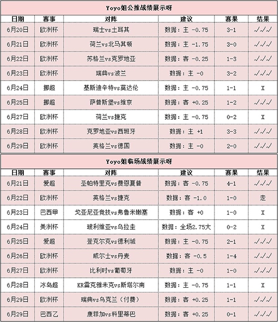 罗森博格vs海于格松 双方战意高昂对攻大战一触即发
