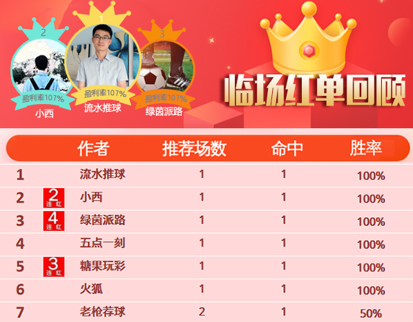 30日推荐汇总：绿茵派路新春连红4天 强震波近10中8