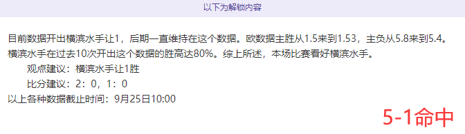 欧罗巴杯重要情报分享：中日德兰-霍芬海姆