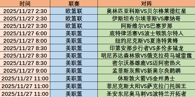 周五观赛指南：焦点对决！数据揭秘冷意空间！