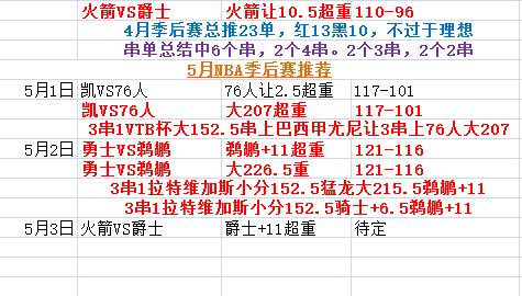 克利夫兰骑士vs多伦多猛龙  猛龙再战骑士