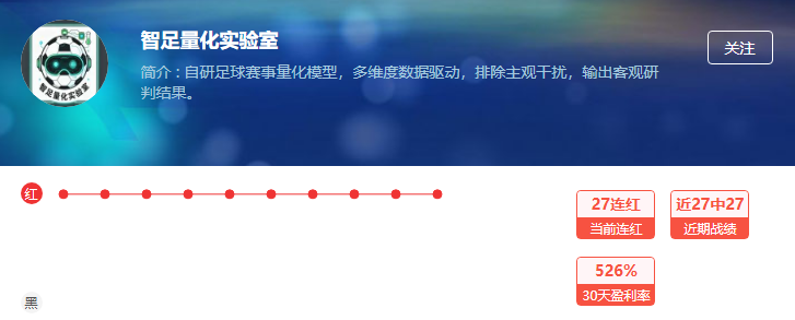 欧国联强强对垒 周一多场焦点战来袭