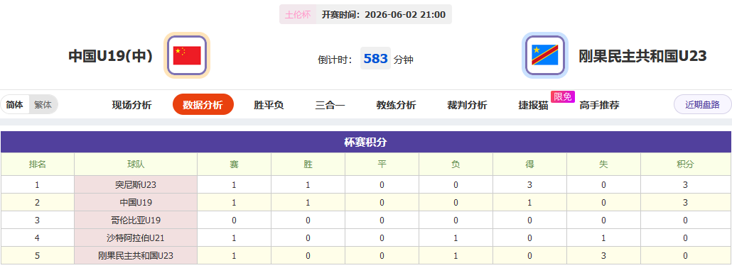 以小打大连续闯关，国青冲击土伦杯连胜
