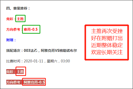 主推11中9，亚青杯再争红单（赠方案）