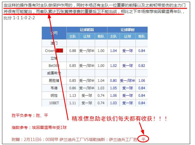 精准信息助力红单！精析英冠加赠一场！