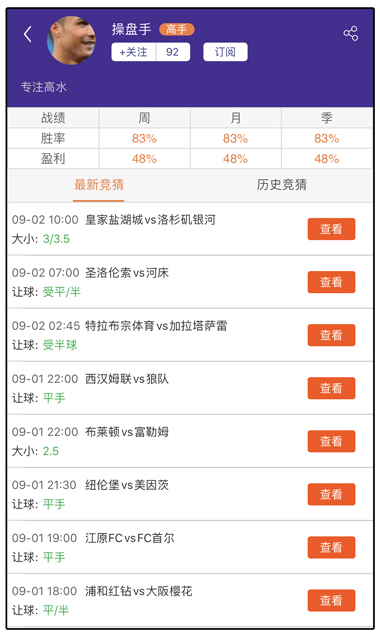 周推荐达人：13连红达人邀你加入红单阵列