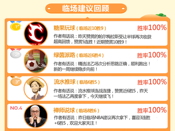 05日成绩汇总：球神通7连胜火力全开 糖果喜获5连胜