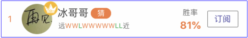 亚盘达人：<a href=https://www.310bf.com/tags-C%E7%BD%97-0.html target=_blank class=infotextkey>C罗</a>能否继续封神？大神31中26送稳料！