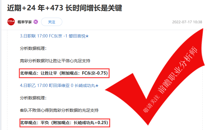 前瞻栏目 人气足球分析师