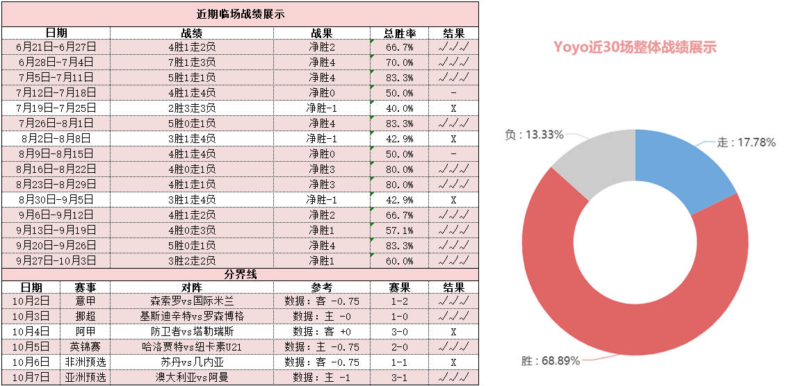 俄罗斯vs斯洛伐克 俄罗斯力争延续主场强势？