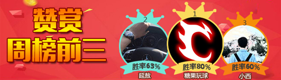03日成绩汇总：昨日精选胜率超7成 球神通迎5连胜