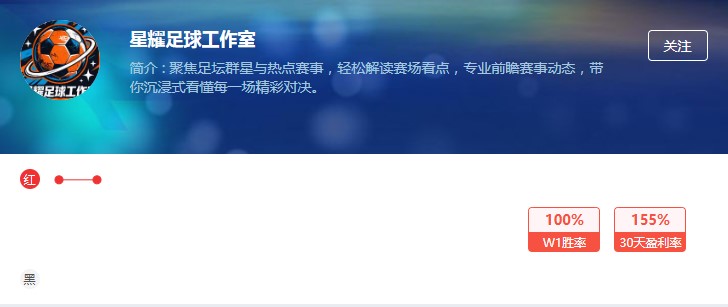 计划单新陈代谢 !新的实力派团队来了