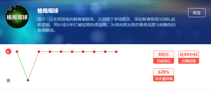 周一观赛指南 多场焦点战同步上演