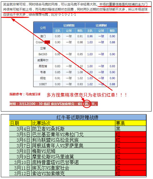 附赠八连红！精析欧联杯加赠一场！