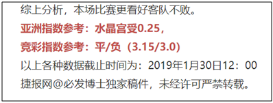 拉涅利能否带领富勒姆走出保级泥潭?