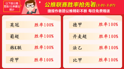 作者周榜：汽车人 狙击手全胜夺冠 精算师10胜9闪耀全场