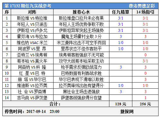 　足彩17132期任九实战参考：霍村恐怖主场黑社会刀刀见血