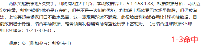 前瞻准度高得离谱 名咖各出奇招争做“卷王”
