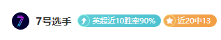 英超10胜9！利物浦进攻凶猛，阿森纳防线能否抵挡