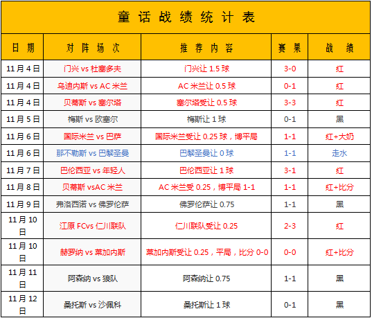 曼斯菲尔德vs斯肯索普 斯肯索普休要倚老卖老