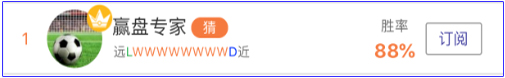 亚盘达人：世界杯淘汰赛大神高赔走一波