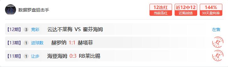 德甲+意杯各具看点！计划单团队疯狂15连胜