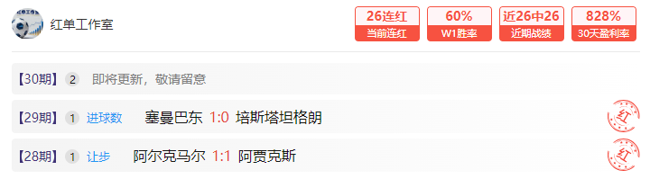 今夜无眠！意西法杯大战来袭 计划单团队连胜助力！