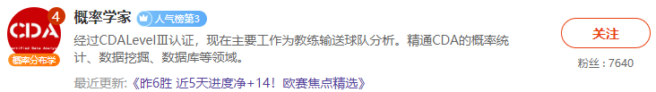 关注前瞻栏目“情报王者榜”战绩统计免费看