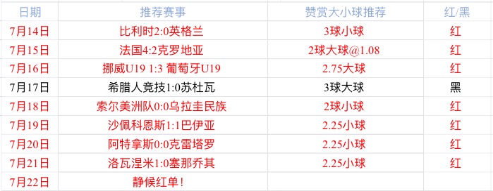 巴拉纳vs米内罗美洲 巴拉纳必须捍卫主场