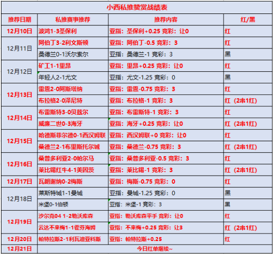 巴黎圣日耳曼vs南特 大巴黎主场点到即可