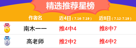 19日推荐汇总：红单收不停 流水、南木再迎5连胜