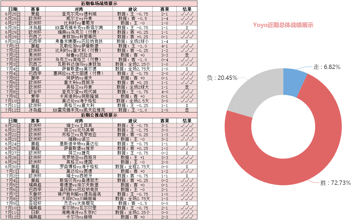 里加FCvs马尔默 里加FC主场彪悍能否逆袭