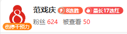 8连胜神话！人气大咖独家拆解今夜亚冠焦点战