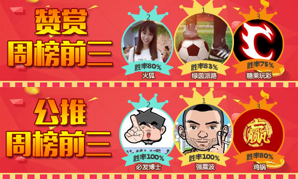 31日汇总：11作者齐红 渣叔高奖打出+锦大侠电竞6连红