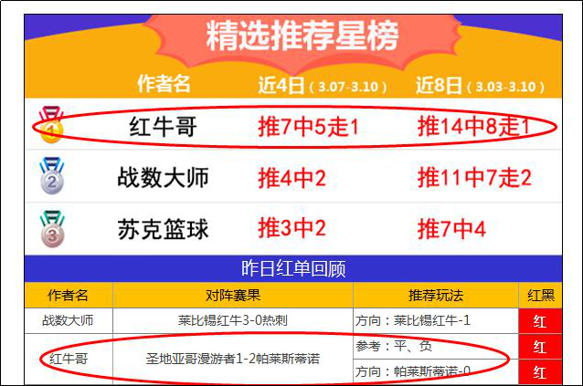 附赠七连红！精析欧冠加赠一场！