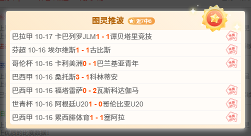 澳超新赛季号角吹响！看大神逐层解读
