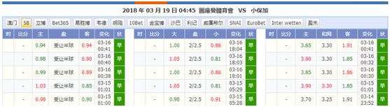 图库曼竞技vs博卡青年 博卡底蕴十足，三分无忧