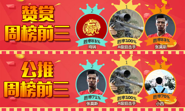 22日推荐汇总：狙击手6连胜继续 必发博士精选三天连收