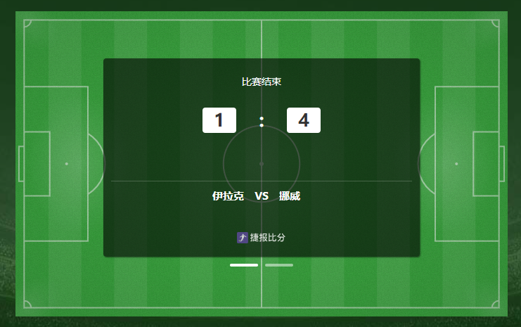 I组战报:挪威4-1大胜伊拉克,哈兰德独中两元