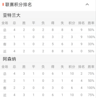 欧冠杯情报分享:巴黎圣日尔曼vs赫罗纳