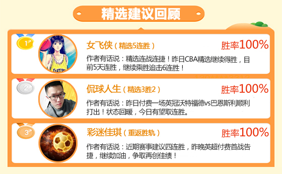  19日成绩汇总：女飞侠5连胜实力见证 延敖昨2场全胜