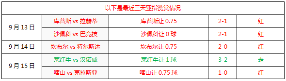 巴利亚多利德vs阿拉维斯 升班马大大努力小小梦想
