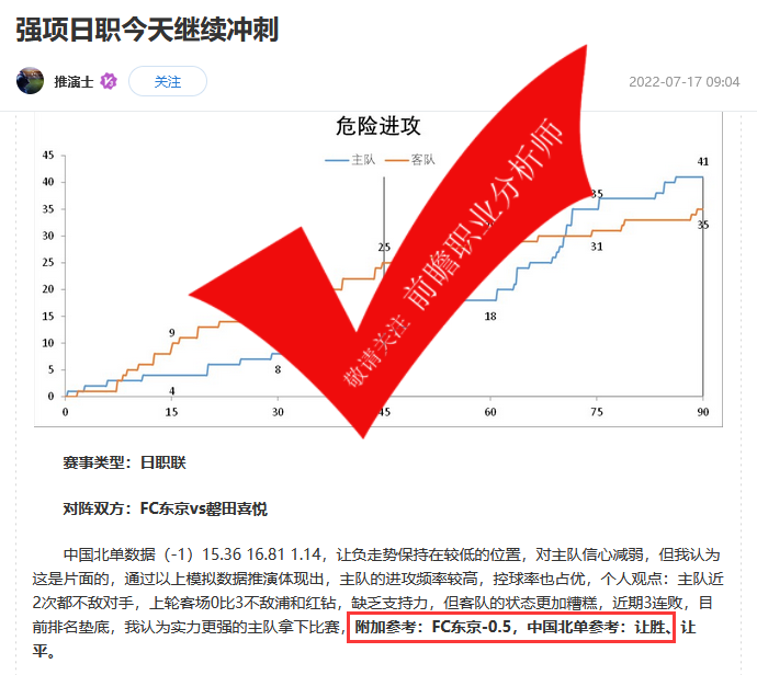 前瞻栏目 人气足球分析师