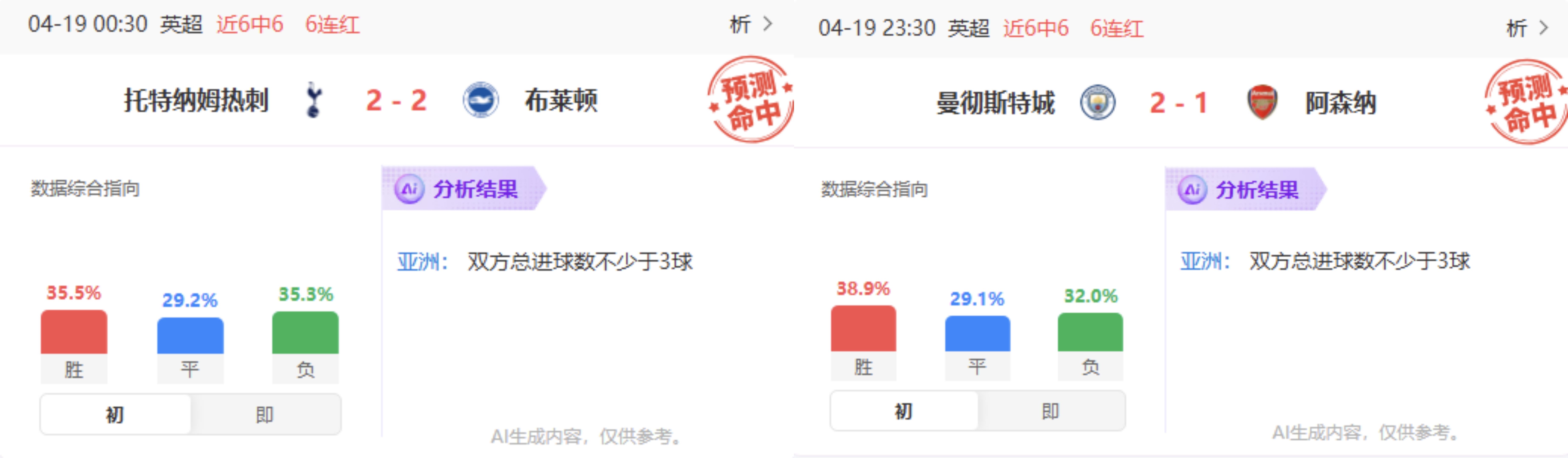 英超第33轮收官战，铁锤帮会让热刺绝望？