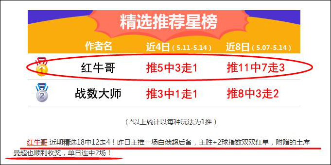 连中两场！精析白俄后备加赠一场！