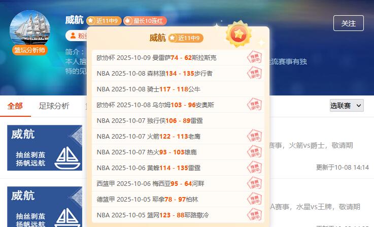 世预赛+NBA季前赛，王牌作者带来精准预判
